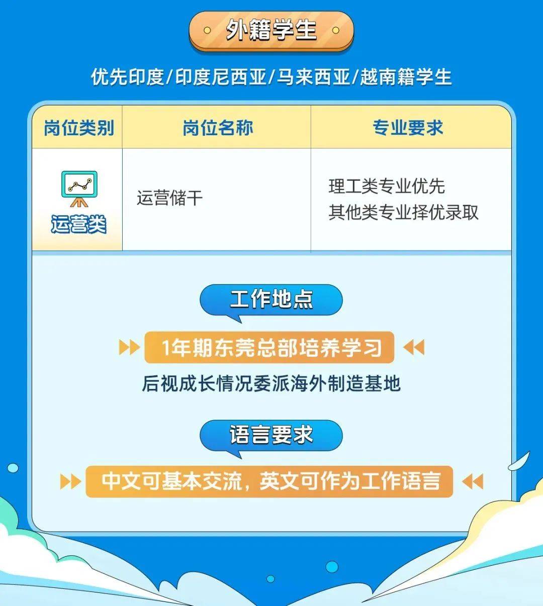 奥海科技2024届全球春季校园招聘火热进行中