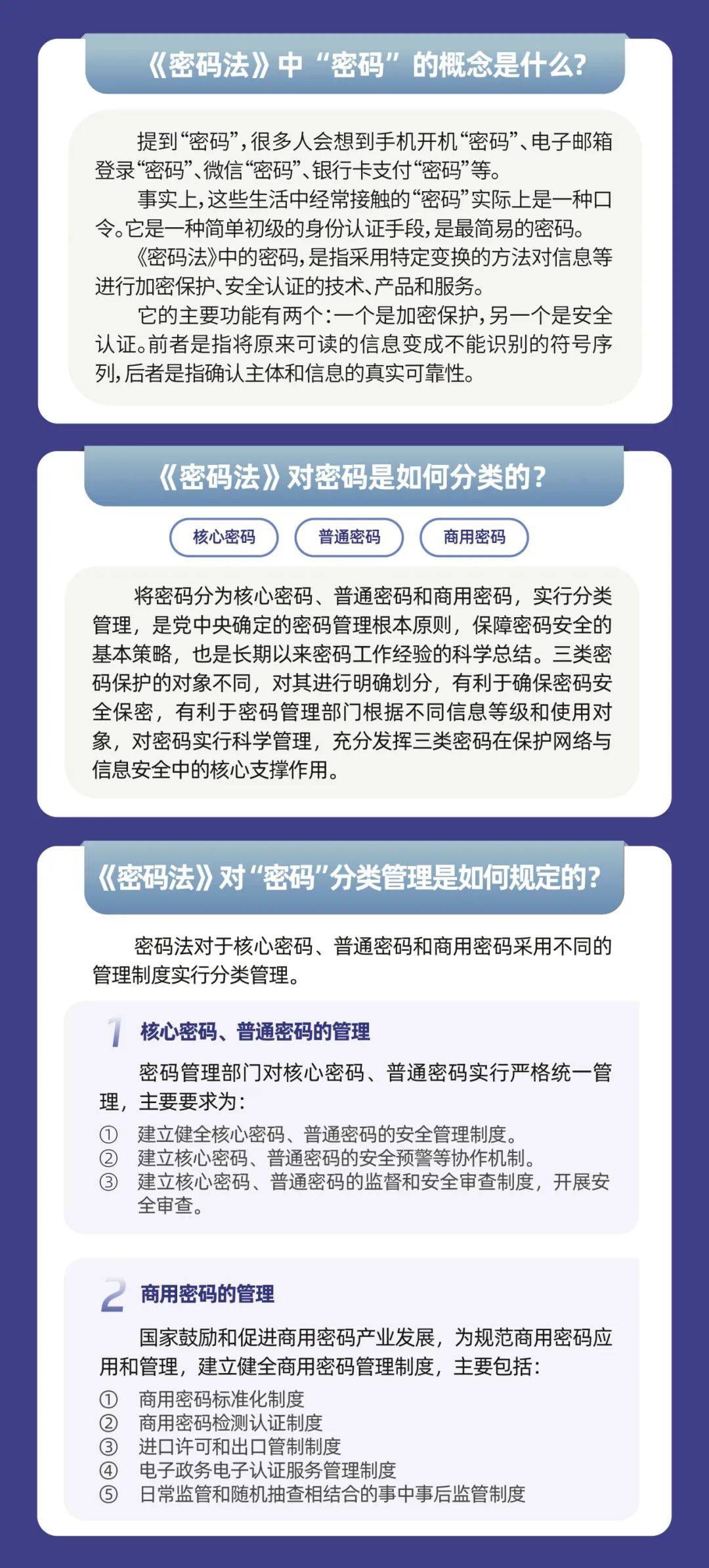 普法课堂走进密码法