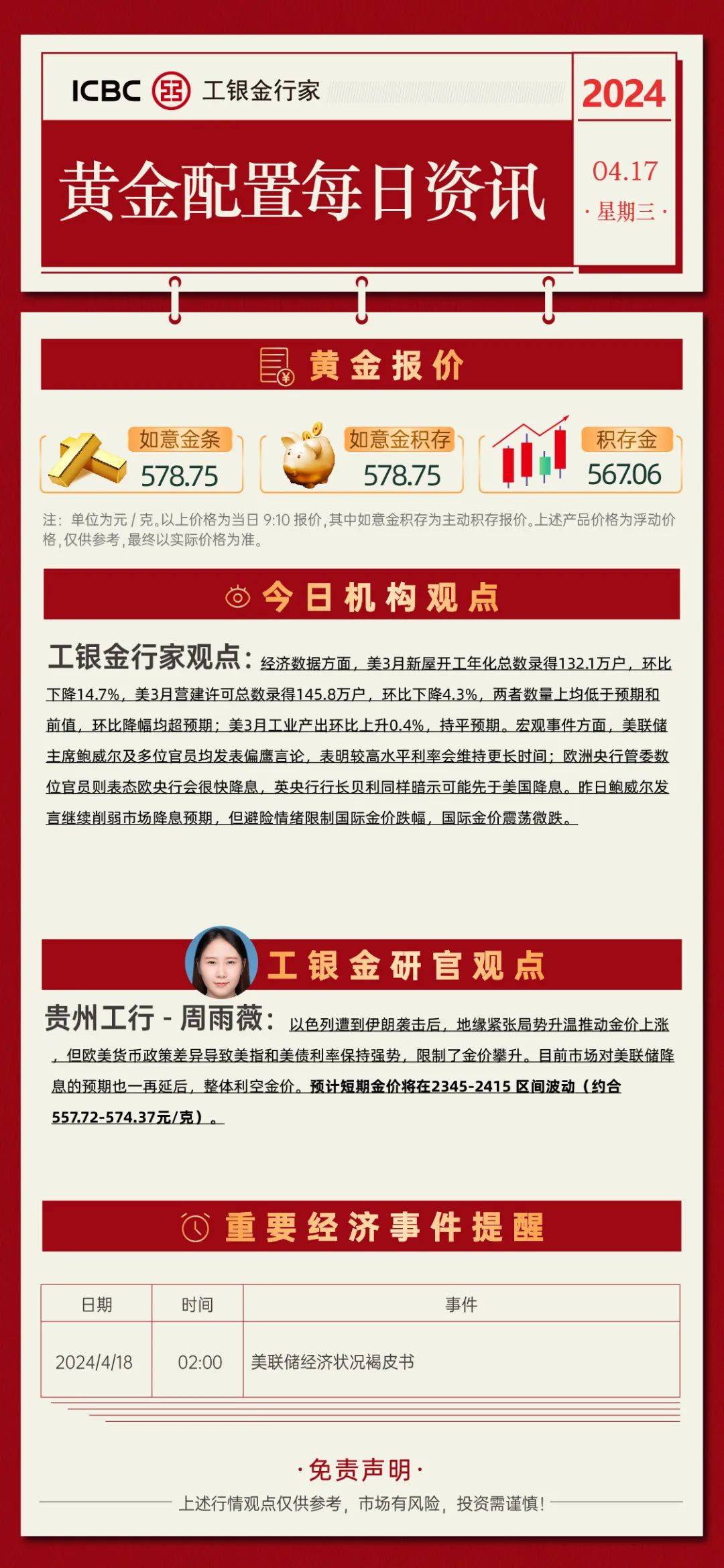 黄金配置每日资讯0417