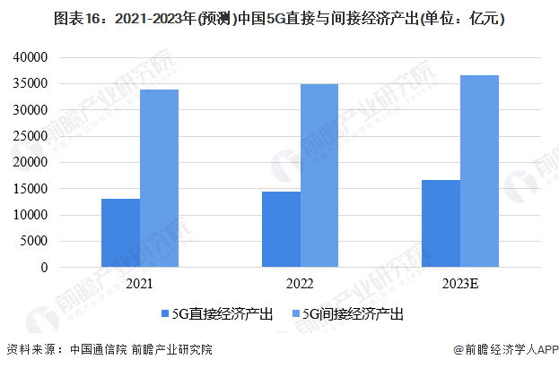 中国青年网 🌸新澳门2024年资料大全官家婆🌸|AGM X6 轻薄5G三防手机发布，售价2799元  第4张