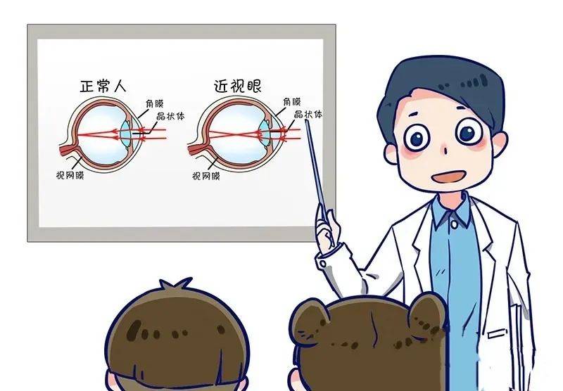 由于长时间用眼过度,眼睛疲劳导致视力不稳定,从而出现了视物模糊的