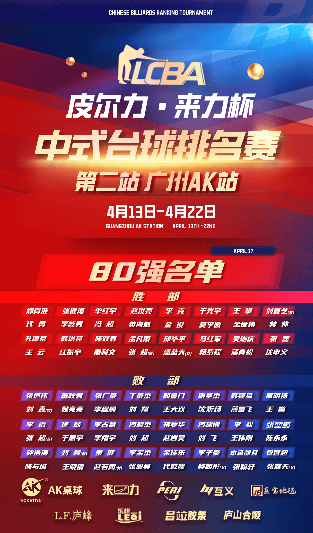 lcba排名赛第五日正赛第一阶段豪强齐聚每一场都是强强对话