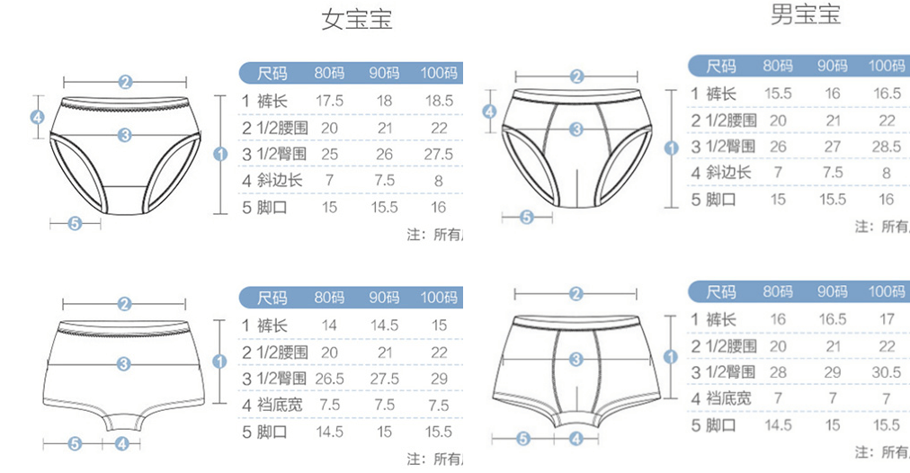 男童裤尺码对照表图片