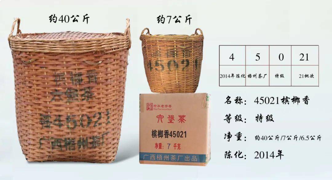 三鹤六堡茶槟榔香系列大全