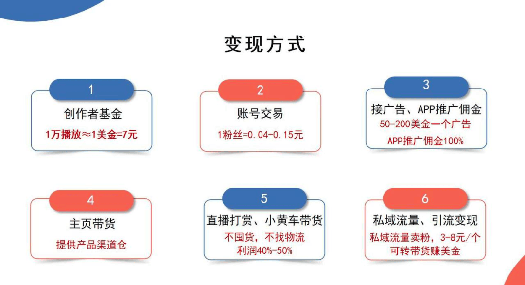 短视频能卖钱吗