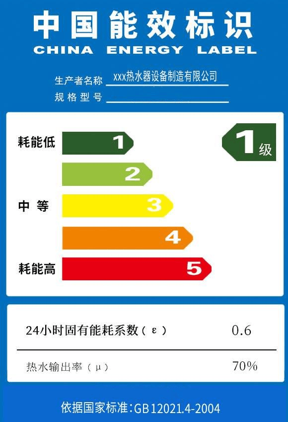 目前,家庭中1级和2级能效的家电产品占比30%左右,三级能效的家电产品