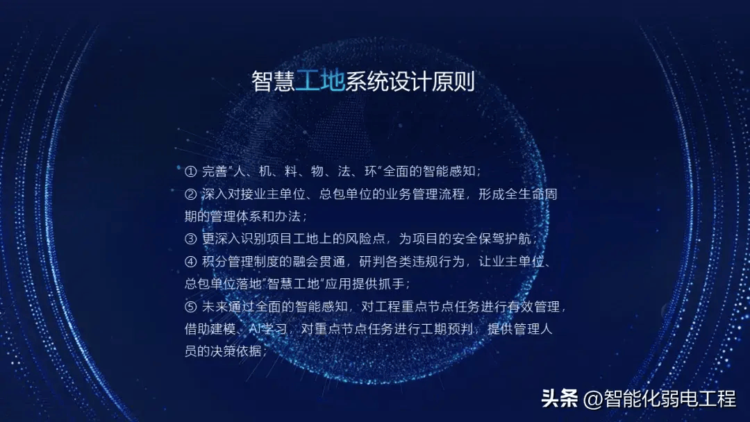 最新版智慧工地解决方案,科技型的ppt模板素材