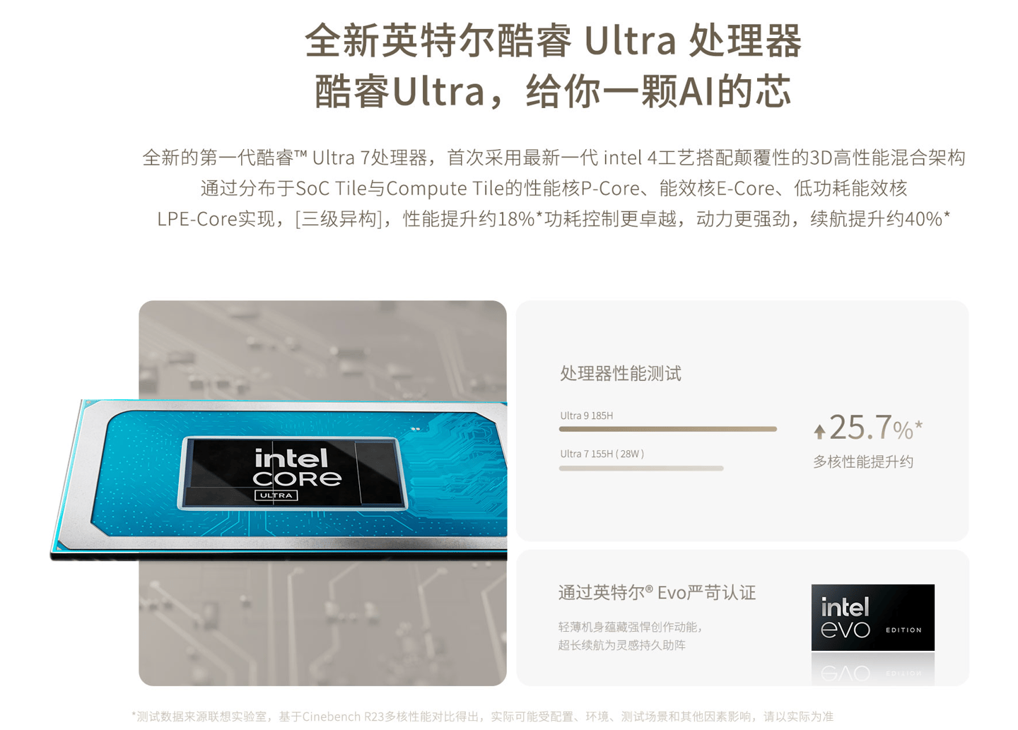 联想 YOGA Air 14 笔记本开售：Ultra 7 155H，售 8499 元