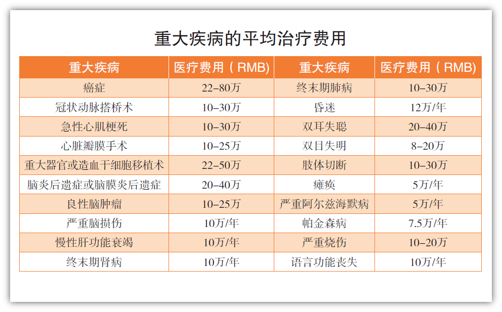 8岁女孩一年要吃1095颗"伟哥",妈妈说出真相让人泪崩