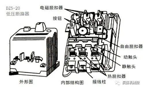 慢动作镜头揭秘断路器是如何工作的!_设备_故障_电流