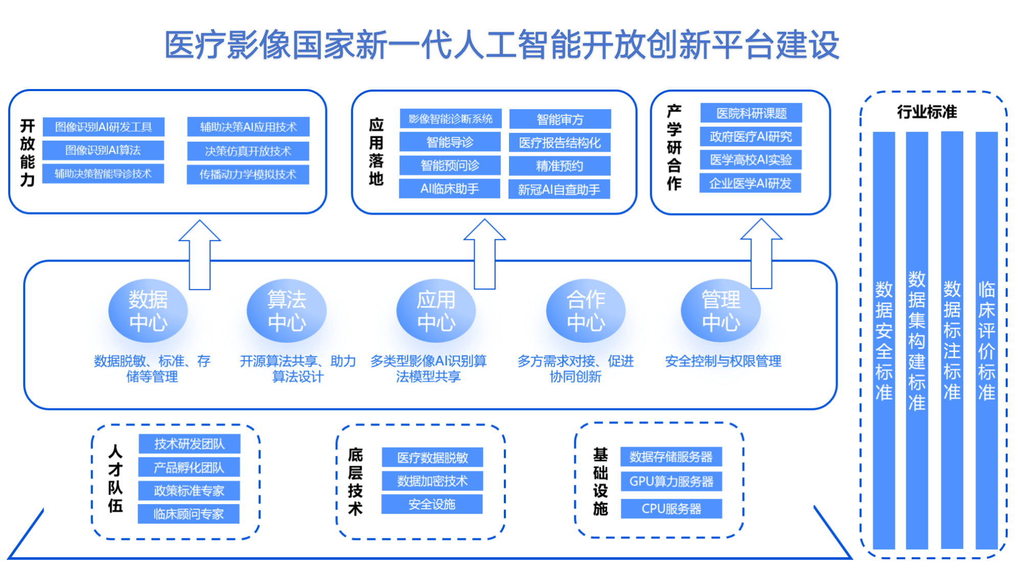 卫星数据计算：开启未来科技新篇章