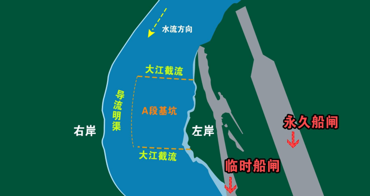 鄱阳湖大坝最新消息图片