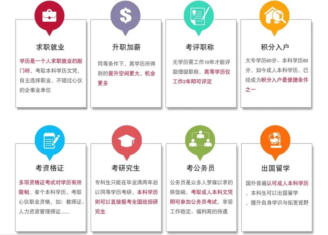 3.高等教育学历考试是继普通高等本科毕业证后含金量较高的，获得文凭后