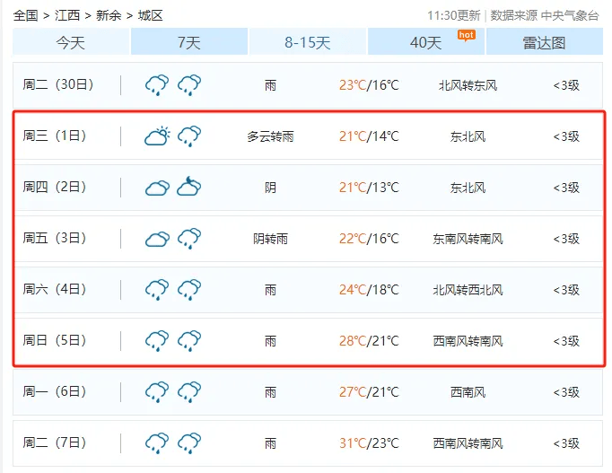 新余发布五一出行重要提示!
