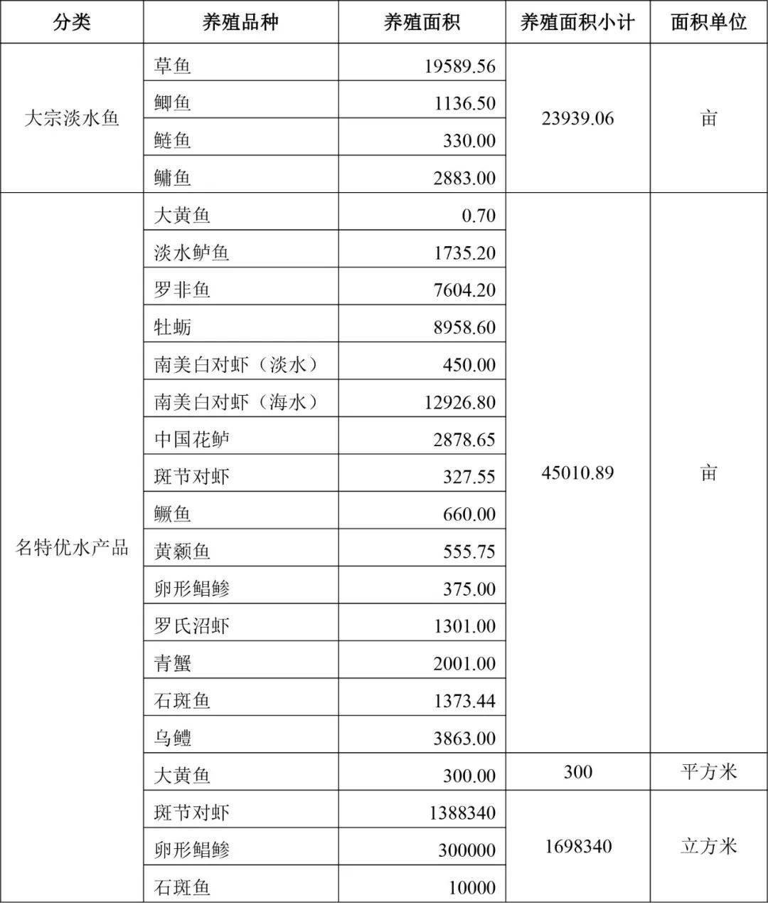 广东省房地产权证样本图片