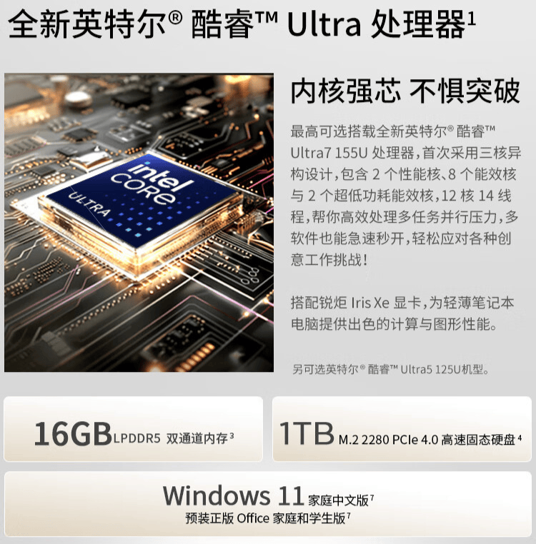 联想 ThinkPad S2 2024 笔记本开启预约：酷睿 Ultra，6999 元起 图3