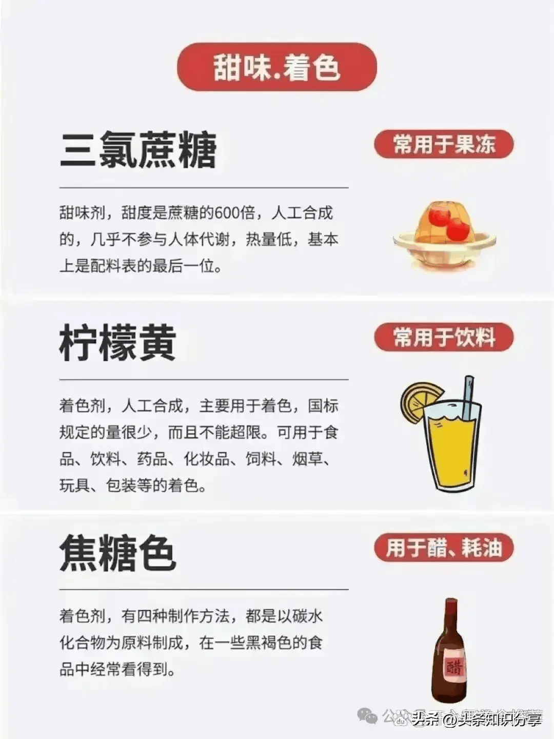 常见食品添加剂