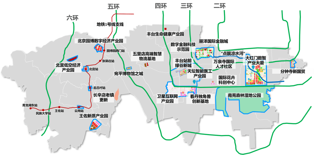 快来看看都有哪些丰台区现场重点推介了20个重大项目在北京园博