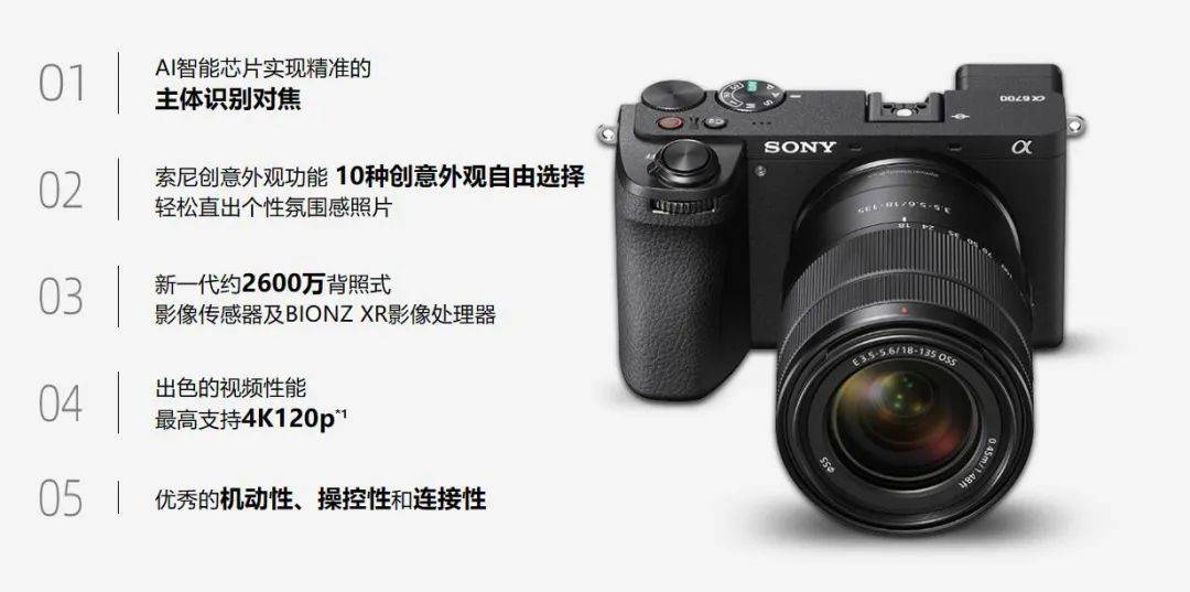 索尼新一代双影像aps-c微单15相机alpha 6700