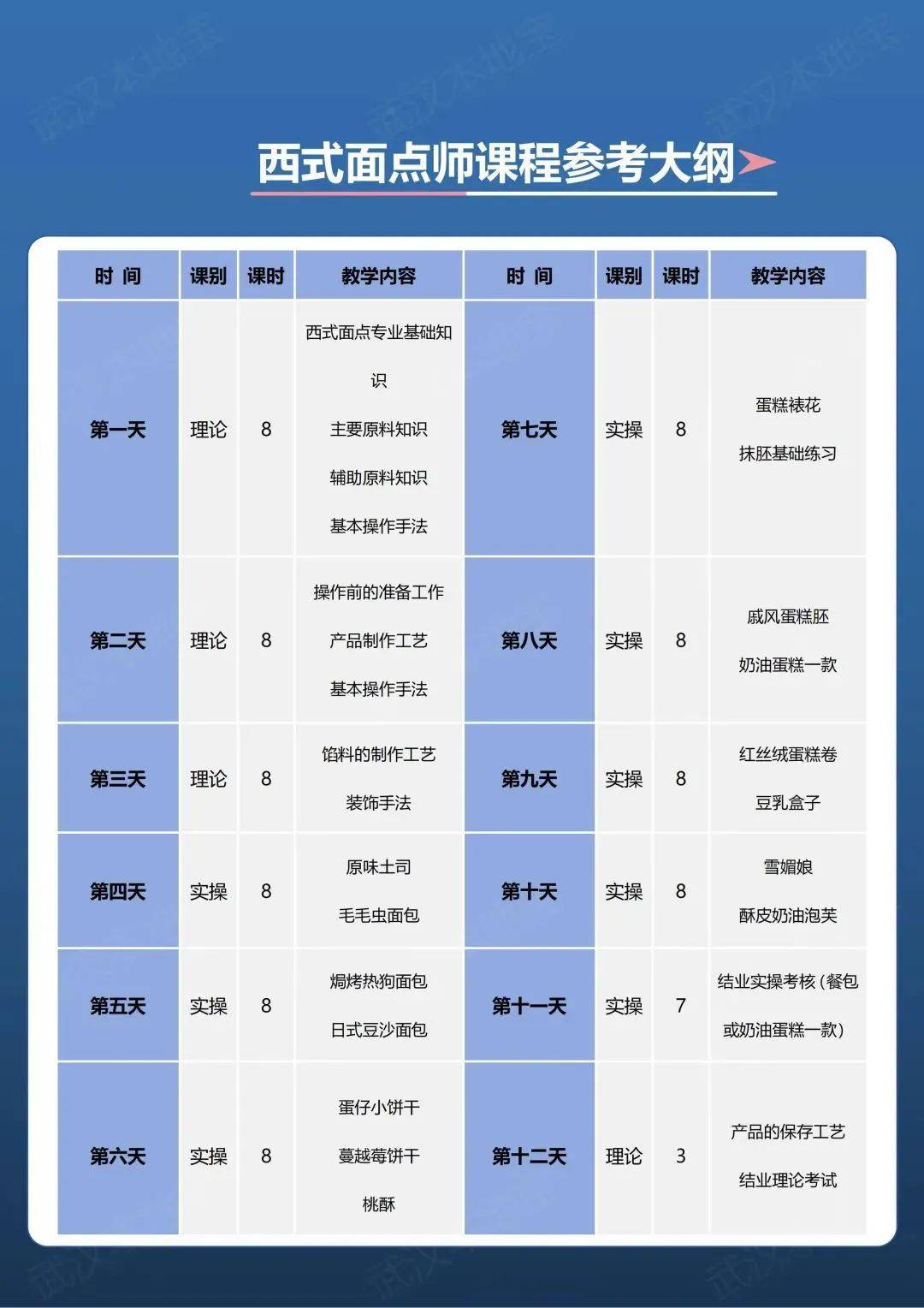 节后报名 | 西昌琼海春天旅行社招聘工作人员4名招聘旅行社计调