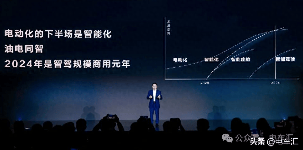 华为发布新品牌，2024年目标销量50万辆