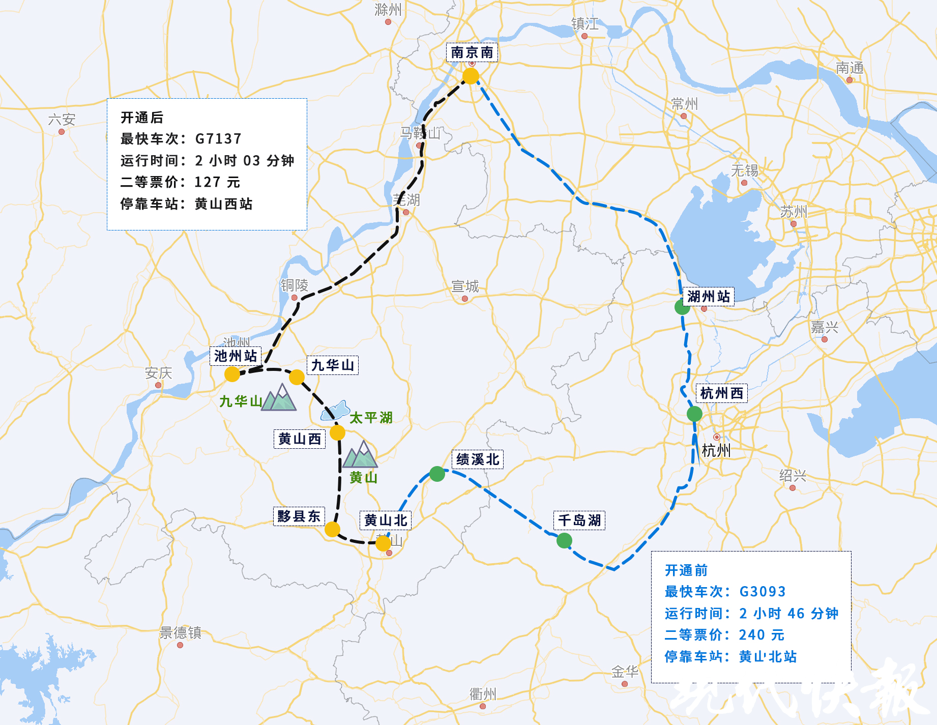 合池黄高铁走向线路图图片