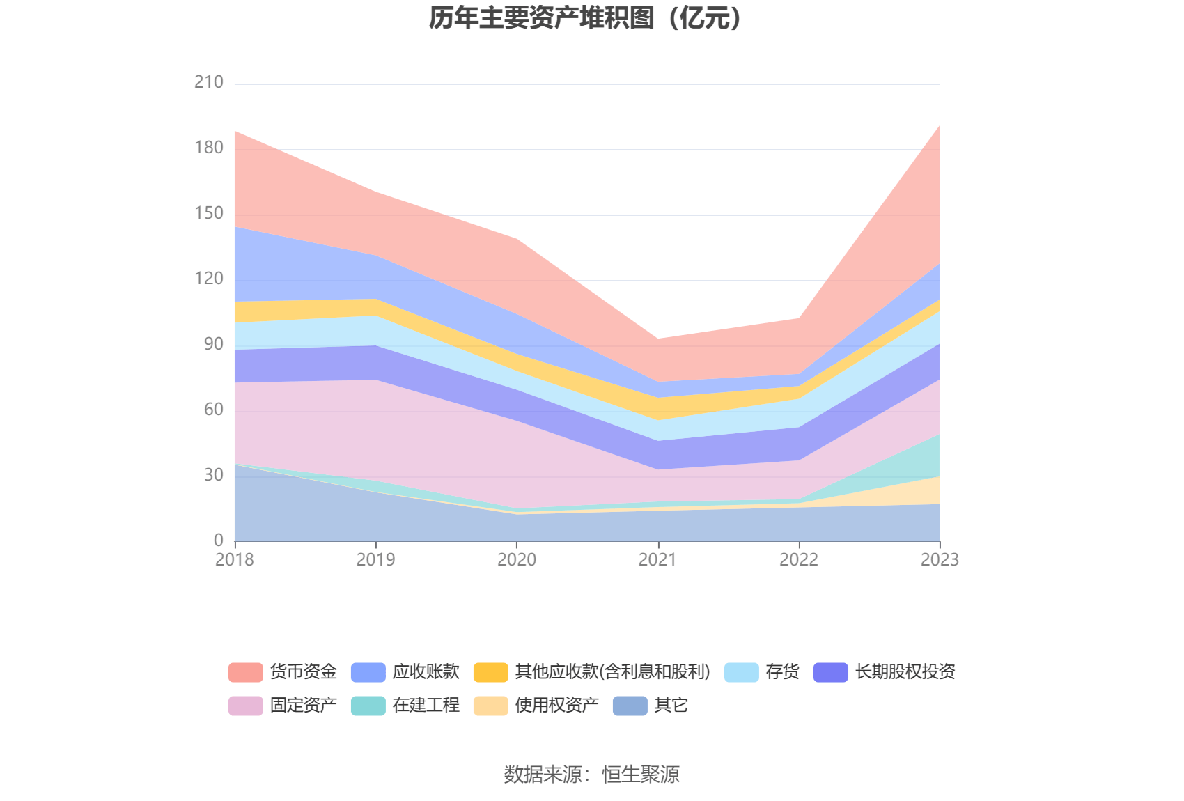 协鑫集成：2023年净利润1.58亿元 同比增长142.24%