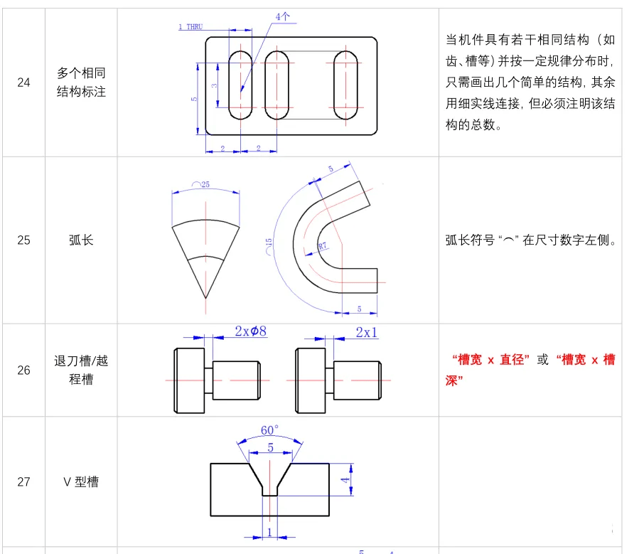 cad标注尺寸怎么标注