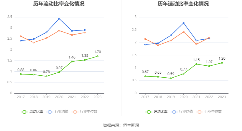 纳思达：2023年亏损61.85亿元