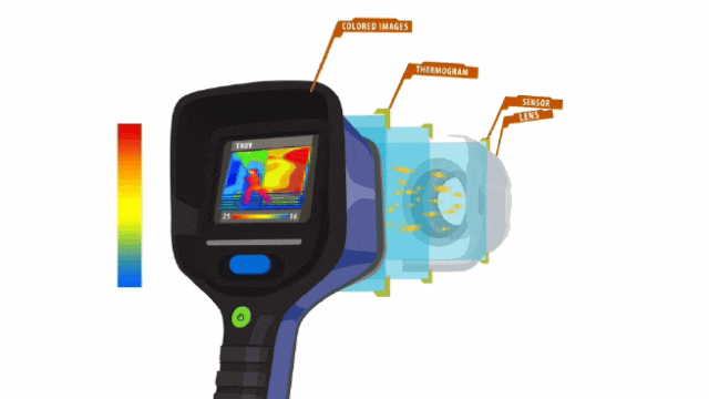 消防员的"火眼金睛" | 德尔格新品ucf红外热像仪之