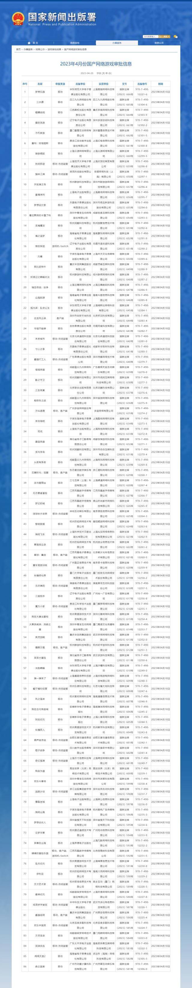 欧亚体育国家新闻出版署公布4月国产网络游戏审批结果：95款新游成功获批国产游戏市场持续繁荣(图1)