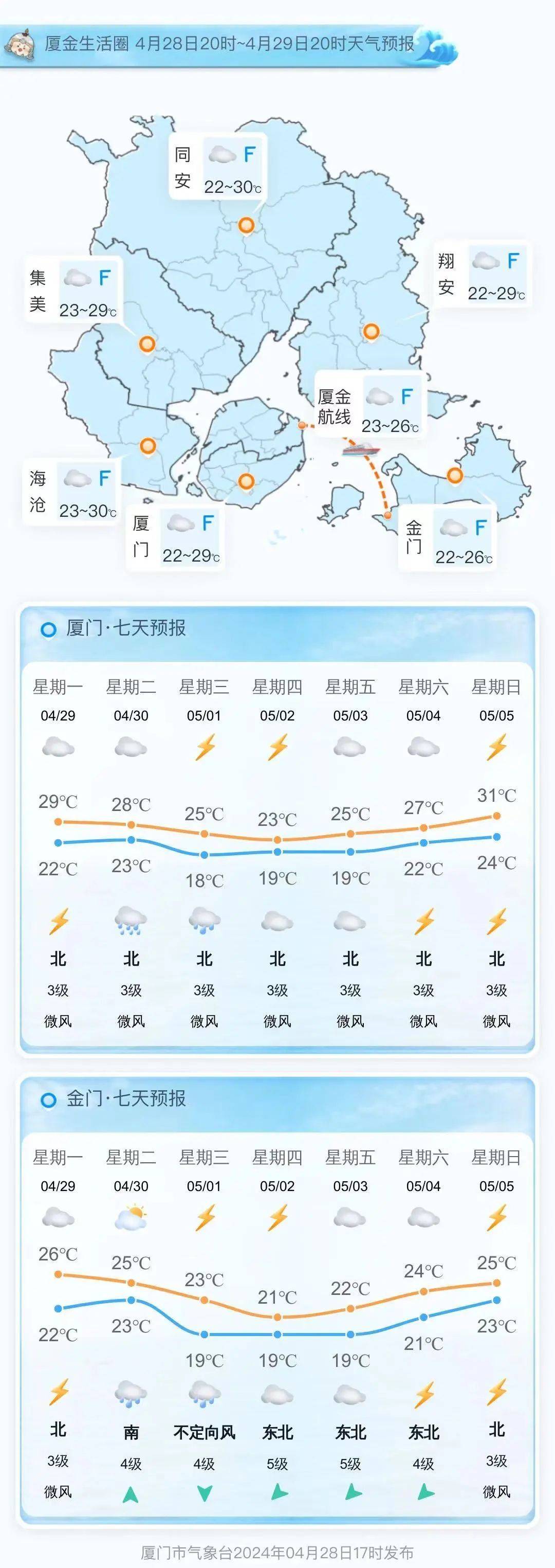 厦门暴雨预警解除,但仍有雷雨天气,注意防范