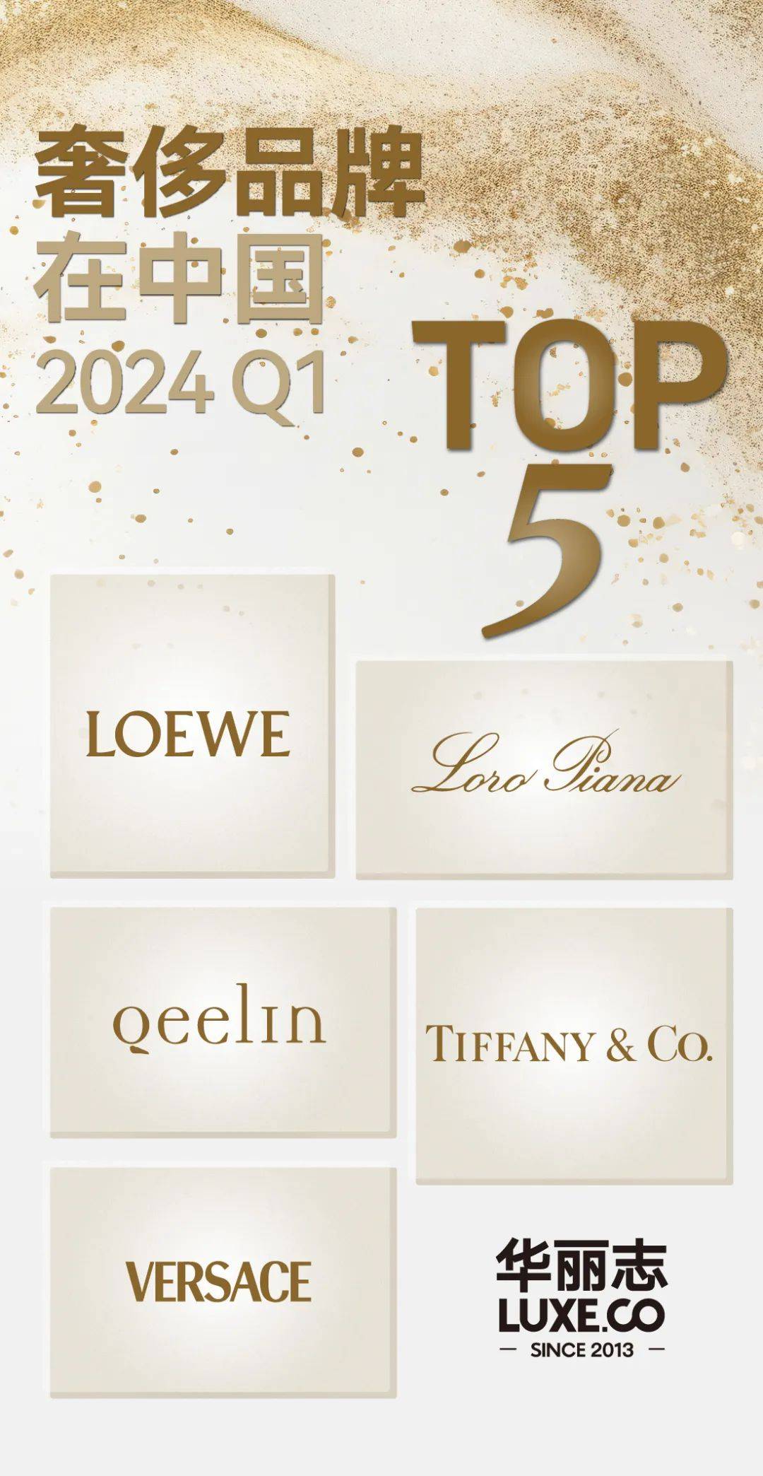品牌榜单之TOP10时尚品牌，各领风骚！