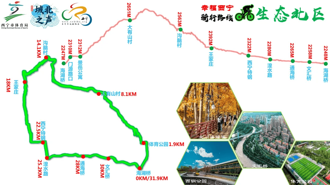 我市重磅推出7条西宁骑行路线