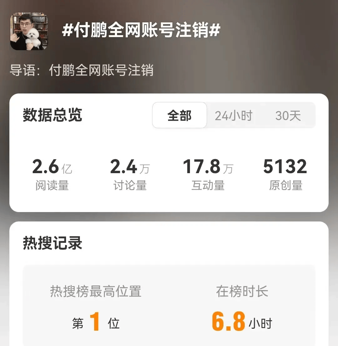 热搜第一，李佳琦前助理突然退网 付鹏 直播 微博