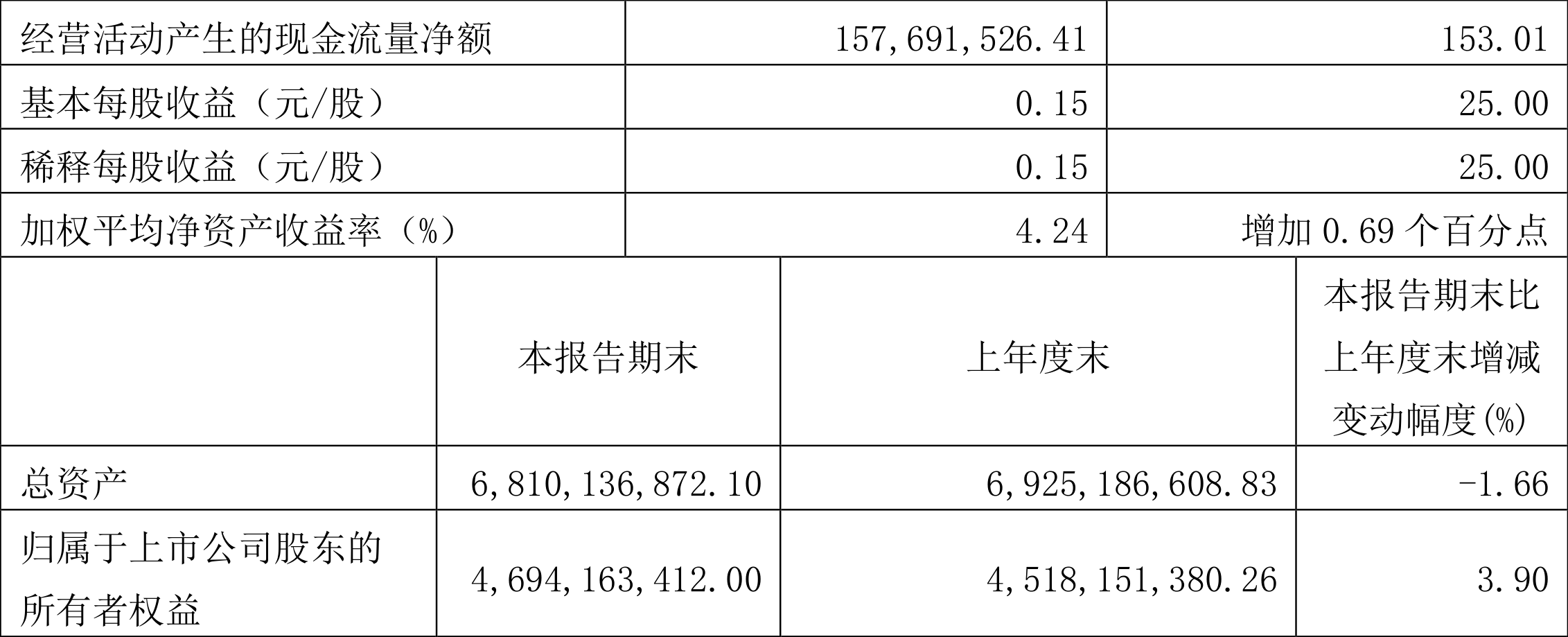 岱美股份图片