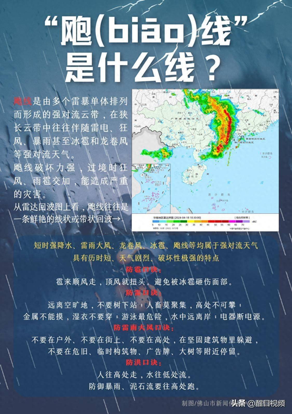 飑线开始影响三水，局地或有冰雹龙卷！_佛山市_暴雨_白天
