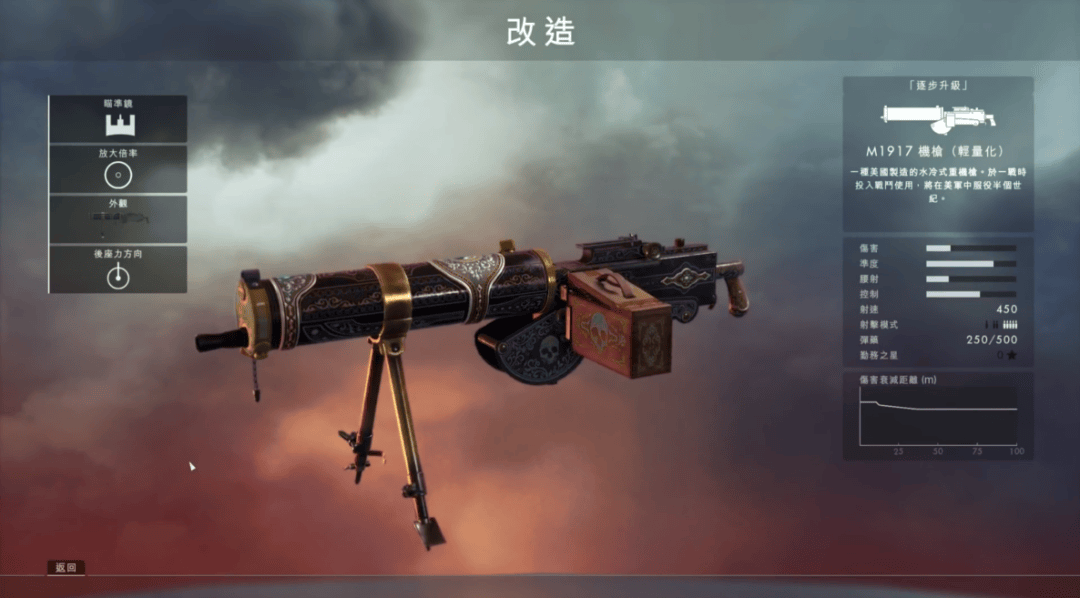 细看枪皮便知格斗游戏，它是是不是努力做到的？(图5)
