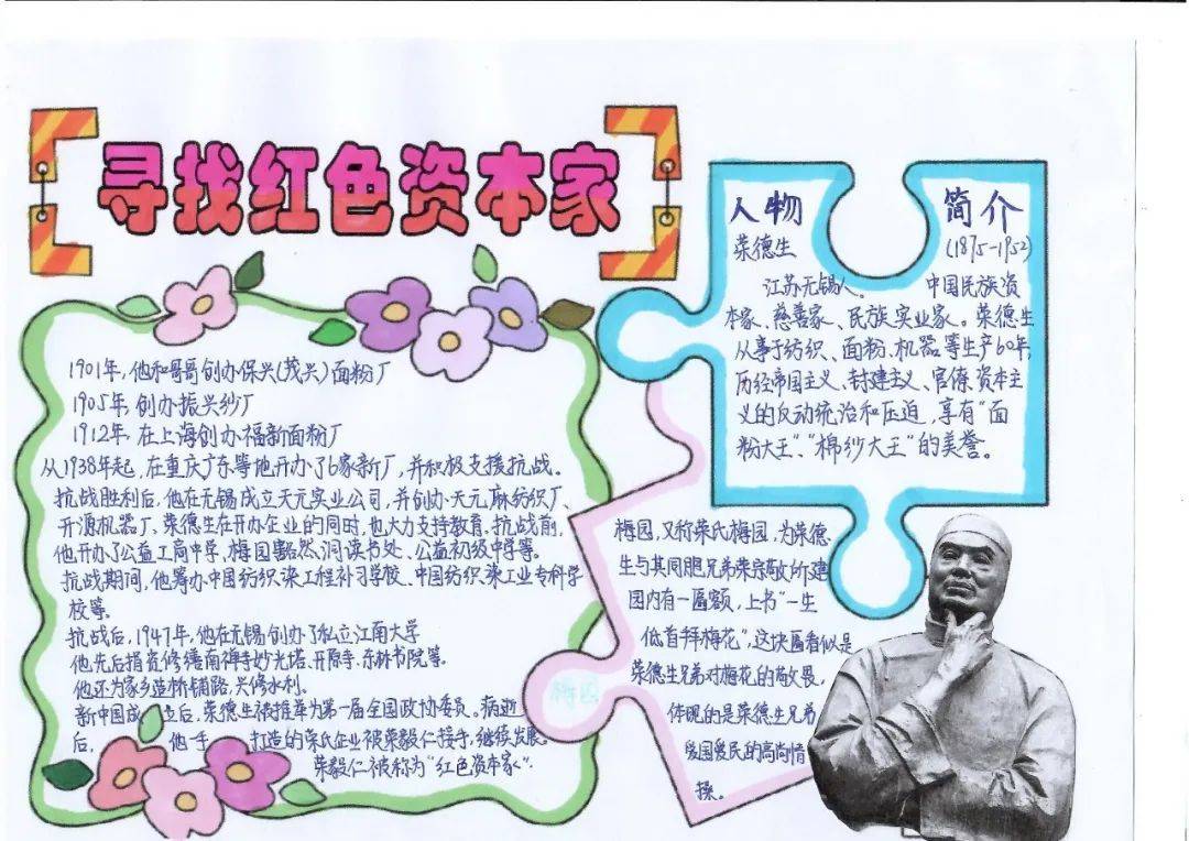 团队风采 | 寻访红色印记 弘扬荣氏人文_活动_无锡_历史
