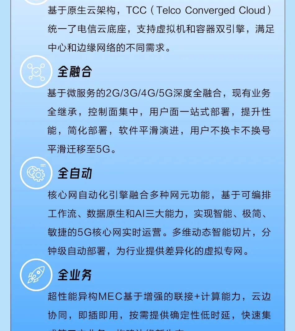 实习信息 | 华为云核心网2025届实习生招聘