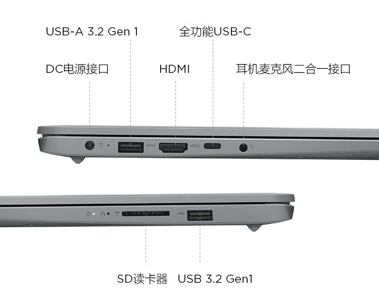 联想小新pro14接口图解图片