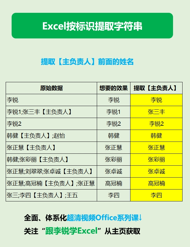 Excel按标识提取字符串_公式_函数_李锐学