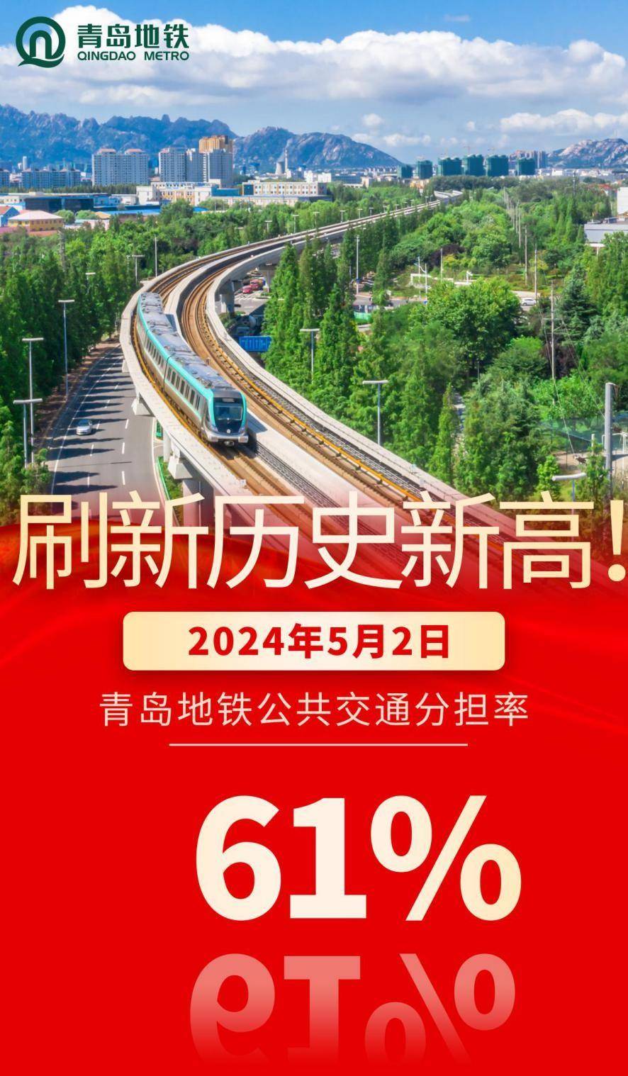 235万！青岛地铁客流和公共交通分担率创历史新高