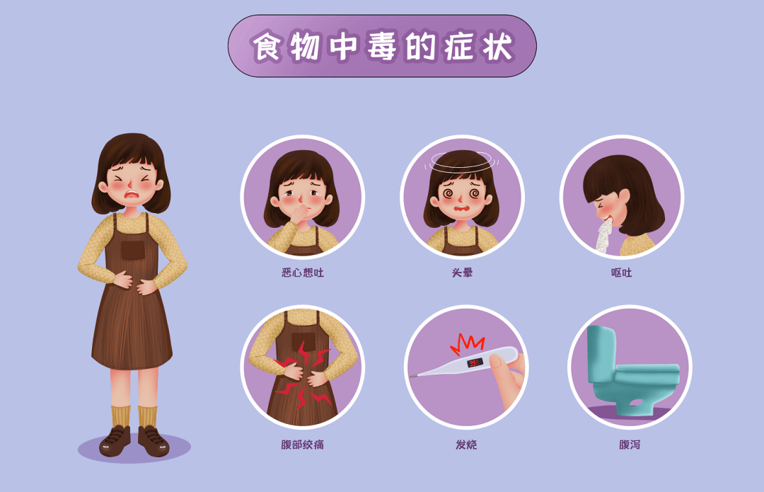 食物中毒频发致人死亡,这类食物一定要警惕!