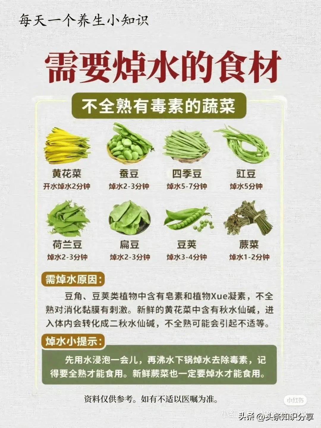 食物焯水一览表