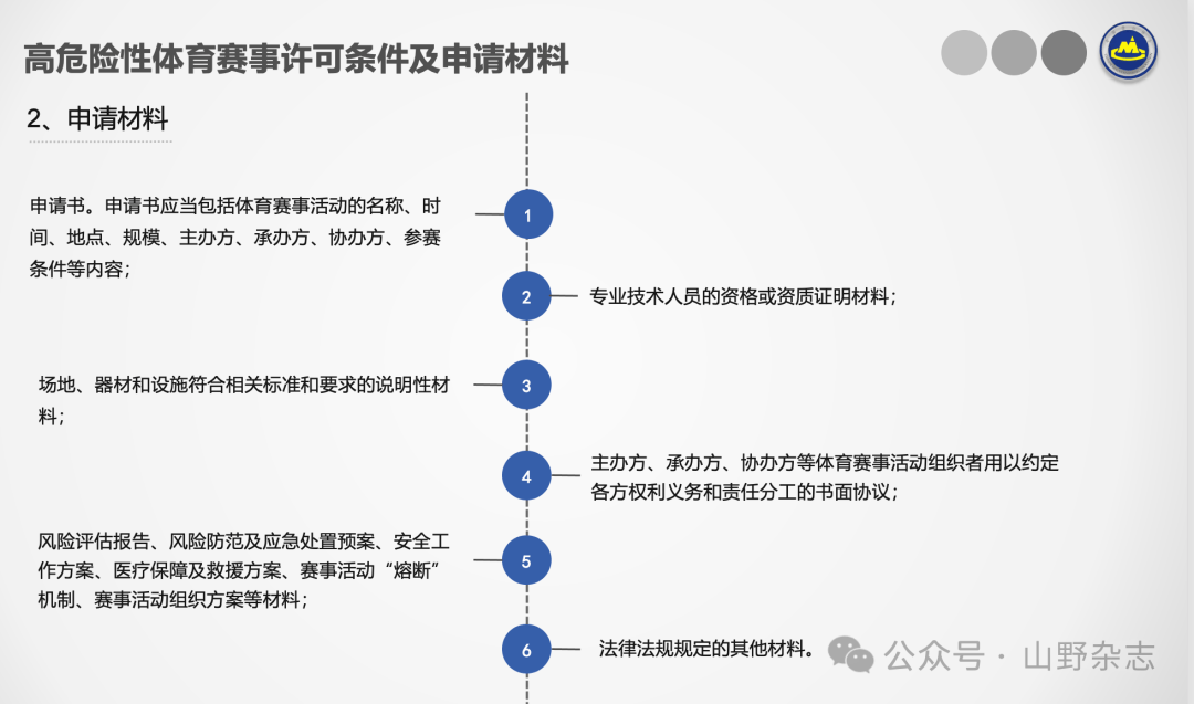 安全办赛、科学管赛：全国首期山地户外运动赛事组织管理培训班成功举办(图12)