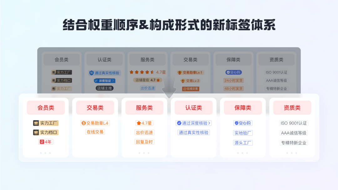 百度权重10的网站有哪些软件=百度权重10的网站有哪些软件可以用