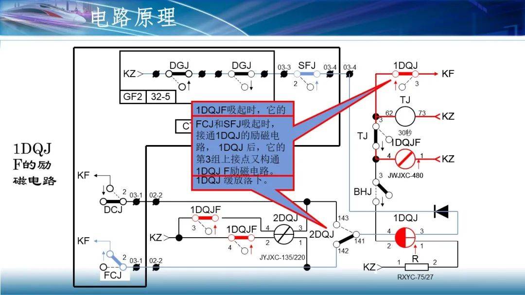 zyj7道岔电路分析及故障应急处理