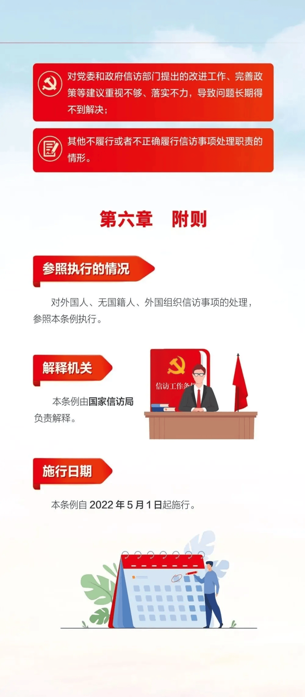 条例中的要点亮点让我们一起重温施行已二周年啦自2022年5月1日起