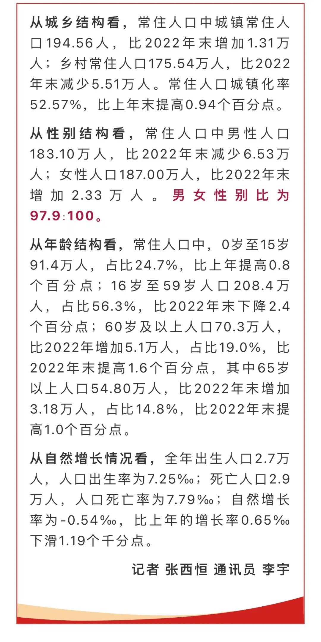 2024年濮阳城区人口_2024王中王72385.管家波伊犁文旅推介会(北京站)举行“冰雪胜